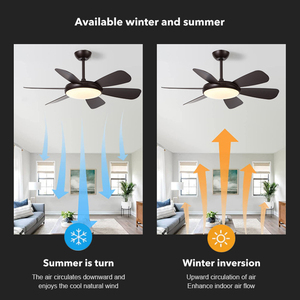 Ventilateur de plafond LED BaoShan à haute luminosité, style moderne, 5 pales solides en ABS, télécommande, température de couleur 3000K-6000K, garantie de 2 ans - Product Image 4