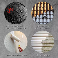 Peinture d'étanchéité liquide élastomère YURU, revêtement de toiture, revêtement imperméable en polyurée liquide bicomposant, caoutchouc liquide imperméable