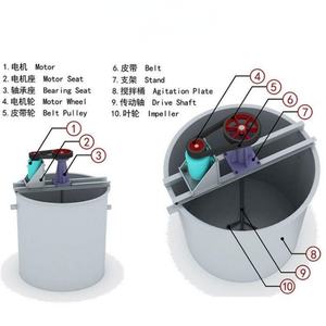 कारखाने की कीमत औद्योगिक स्लरी एगिटर अयस्क ड्रेसिंग प्लांट मिक्सर मशीन खनन मिश्रण टैंक बिक्री के लिए बड़े एगिटर - Product Image 6