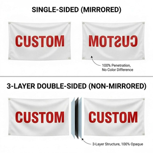 Romotion-pendientes de 3x5 pies, 90x150 cm - Product Image 3