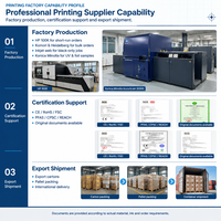 Service d'impression de dépliants, brochures, affiches et flyers en carton 105 g/m², 128 g/m², 157 g/m², formats A3, A4, A5, DL, avec logo personnalisé