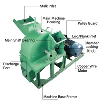 Machine à broyer et hacher le sciure de bois alimentée par un moteur Dujiang, multi-tension (110V/220V/380V), haute capacité, facile à utiliser