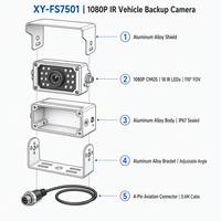 Cámara de Reversa Impermeable IP67, 1/2.9 CMOS, 0.01Lux, Baja Luminosidad, AHD 1080P/720P para Camiones y Autobuses de Uso Pesado