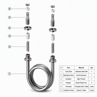 Élément chauffant OEM pour cuiseur à pains 1,5 kW 220 V SS304, serpentin compact à triple boucle pour armoire chauffante à 35 grilles, pièces de rechange 85 mm