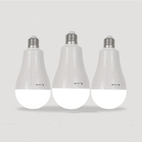 Haute qualité en gros 20w E27 Led ampoule Rechargeable lumière de secours pour entrepôt maison éclairage Led ampoule de secours