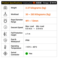 Ascenseur à corde motorisé SOXGA SmoothClimb pour la lutte contre les incendies, les secours d'urgence, la construction et l'accès par corde - Nouveau