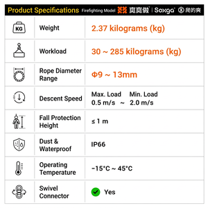 อุปกรณ์ช่วยปีนเชือก SOXGA SmoothClimb สำหรับดับเพลิง กู้ภัยฉุกเฉิน และการเข้าถึงด้วยเชือก - Product Image 3