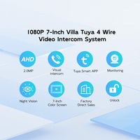 Vidéophone intelligent à écran tactile 7 pouces 1080P HD avec application Tuya, déverrouillage par carte RFID, contrôle d'accès, détection de mouvement, câble 4 fils, étanche