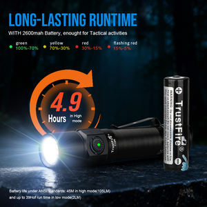 超亮 Trustfire T10R LED 野营手电筒 1800LM 18650 战术手电筒 USB 手电筒 - Product Image 4