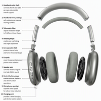 TWS Kablosuz Kulak Üstü Kulaklıklar Hi-Fi Stereo Bas Gürültü Önleyici Dijital Ekranlı Pil Göstergeli Oyun Spor Seyahat İçin