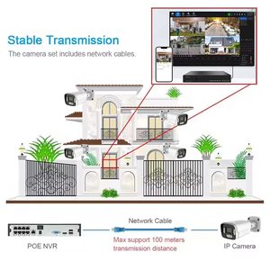 Tuya 4K 16-канальная 8-мегапиксельная система видеонаблюдения - Product Image 3