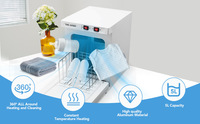 Armoire de désinfection et chauffe-serviettes professionnelle en acier inoxydable pour salons de beauté et barbiers – Modèle moderne – Vente en gros usine SW