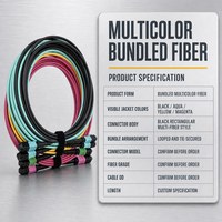 Kabel Bundel Serat Optik Aktif Hitam Aqua Kuning Magenta dengan Pilihan Konektor Khusus untuk Jaringan Akses FTTH