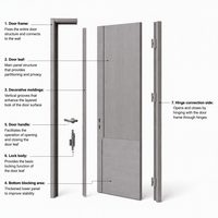 Porte intérieure en bois écologique en polymère, isolation acoustique, design minimaliste élégant pour maisons modernes, hôtels, salles de bain