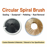 Rouleau de peinture circulaire en spirale, brosse personnalisée pour le nettoyage, le polissage et le meulage