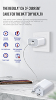 Chargeur GaN double port USB-C PD et USB-A QC3.0 20W certifié UKCA CE, prise murale britannique blanche à 3 broches pour téléphones mobiles Apple iPhone