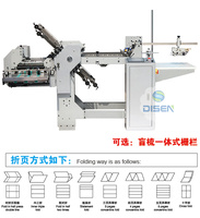 Machine à plier le papier pour serviettes en papier, modèle Stall Mini Rim Sen, d'occasion, format 23x36 pouces, taille 25*36 pouces, pour la fabrication de papier facial au Pakistan