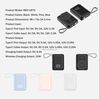 Batterie externe magnétique 20000mAh, charge rapide 22.5W, câble intégré, chargeur portable sans fil avec affichage numérique et cordon