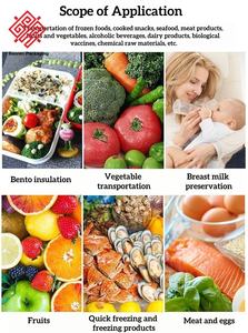 Baoren Insulated Refrigeration Food Shipping <b>Box</b> Recycled Materials Kraft Paper Liner for Seafood Meat Frozen Food International - Product Image 3