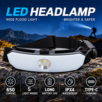 Lampe frontale LED IP65 légère rechargeable avec batterie Li-Ion 18650, ultra-lumineuse, faisceau réglable, pour camping, randonnée en extérieur