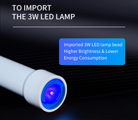 Bâton lumineux à LED pour concerts et fêtes-Big Star et Heart Shape Penlight