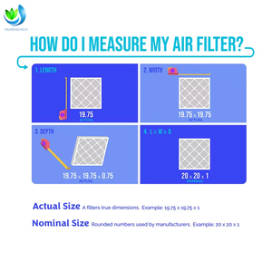 Tùy chỉnh 20x20x1 merv 11 HVAC lọc Bộ lọc không khí chất lượng cao nhà máy bán buôn bộ lọc trước cho thông gió G4 F5 F6 F7 F8 F9 - Product Image 4