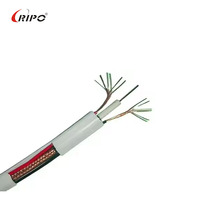 Cable Coaxial Impermeable RIPO, Blindaje Trenzado de Cobre Puro, Revestimiento de PE, para Uso en Exteriores, Internet Satelital y TV