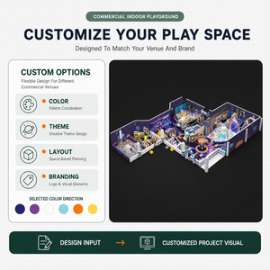 Parque de Aventuras Infantil Comercial Personalizado con Temática de Galaxia, Zonas de Juego Interactivo y de Juego Suave - Product Image 2