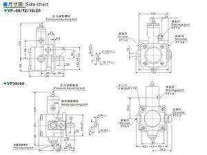 Bombas hidráulicas de paletas variables serie VP-Modelos VP20 VP30 VP40 - Product Image 6