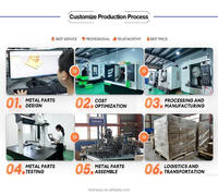 Services de fraisage CNC de haute précision sur mesure pour pièces robotiques, perçage, tournage, techniques composites, électroérosion à fil