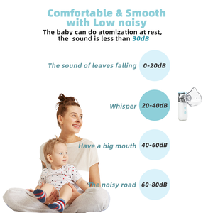New Arrival Home Use Battery-Powered ABS Material Durable Mini Portable Built-In <strong>Mesh</strong> <strong>Nebulizer</strong> Machine with Mask Mouthpiece - Product Image 3
