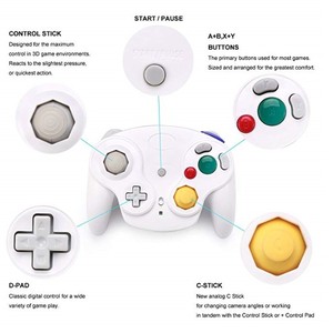 Manette de jeu sans fil 2,4 GHz GC NGC 5 couleurs avec adaptateur 2,4 GHz, joystick, manette de jeu pour console de jeu vidéo GameCube - Product Image 6