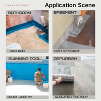 Revêtement imperméable en polyuréthane, respirant, résistant à l'humidité, prix de gros, multicolore, logo personnalisé, emballage pris en charge