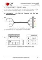 Cable convertidor UART serie de 1,8 m, USB a TTL, USB, de 2, 2, 1, 2, 2, 1, 2, 2, 2, 2, 2, 2, 1, 2, 2, 2