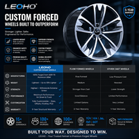Jantes forgées sur mesure LH à 5 branches 5x112 5x120 5x114.3 18 19 20 21 22 23 24 pouces pour Audi A3 8V A4 B8 B9 RSQ8 et VW BMW Golf