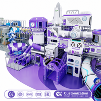 Fabricante de Equipos para Parques Infantiles Interiores, Diseño e Instalación, Proyectos de Áreas de Juego Comerciales para Niños en Centros Comerciales