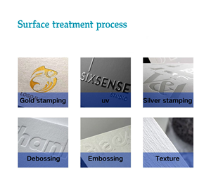 Logo ile özel kutular makyaj ruj Case makyaj güzellik depolama Sup için kozmetik uçucu yağ tutucu ambalaj kutusu - Product Image 5