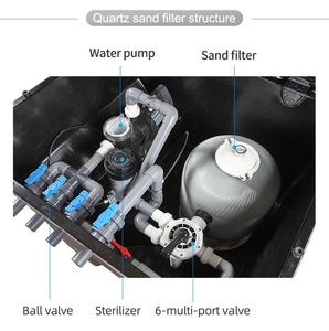 Filtre à <span class=keywords><strong>sable</strong></span> intégré en fibre de verre et acrylique de haute qualité pour <span class=keywords><strong>piscine</strong></span> enterrée avec pompe pour le traitement et la <span class=keywords><strong>filtration</strong></span> de l'eau - Product Image 4