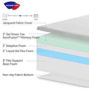 Avrupa Materassi klasik çift kolon Kasur Materassi İstanbul ortopedik prenses kral yatak hafızalı köpük şilte - Product Image 3