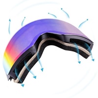 Masque de ski magnétique OTG rétro sans monture anti-buée avec logo personnalisé OEM pour snowboard et sports d'hiver