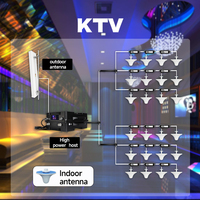 Amplificador de Señal de Red Móvil GSM Lintatek, Repetidor 2G 3G 4G 5G, Solución para Cobertura de Grandes Áreas para KTV, Oficinas y Comunidades