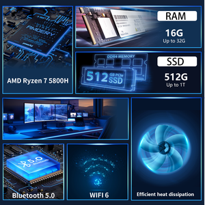 Support <strong>Custom</strong> logo High Quality Mini <strong>Pc</strong> Gaming AW-MP58 AMD R7 5800H 8 <strong>Cores</strong> and 16 Threads DDR4 Mini <strong>Pc</strong> for Game Home Office - Product Image 3