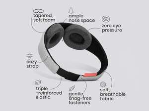 Antifaz 3D Mejorado con Diseño Plano y Espuma Viscoelástica sin Presión, Oscurecimiento Total, <span class=keywords><strong>Bajo</strong></span> MOQ y Muestreo Rápido - Product Image 4