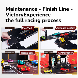 Гоночный трек Mideer MD3415 Speed Garage: 3D-раскладная гоночная площадка с 22 машинками, более 100 вариантами трасс и захватывающими игровыми сценами - Product Image 3