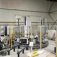 Fabricant professionnel de plateformes tournantes multi-stations pour la production en chaîne de montage en atelier