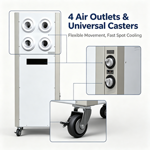 Aire Acondicionado Portátil Industrial de 6400w Sin Unidad Exterior, Enfriador Móvil Integrado con 4 Salidas para Almacenes y Carpas Dhf-y - Product Image 5