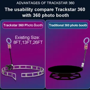 المحمولة الدورية كاميرا المسار كشك فيديو رصاصة الوقت trackstar دائرة 360 التلقائي باد photobooth 360 كابينة تصوير التلقائي