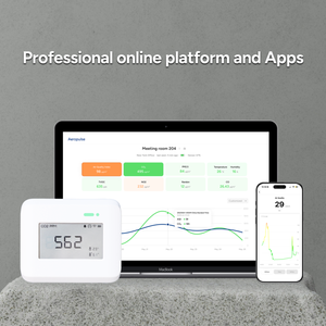 고성능 WiFi(2.4&5G) CE 인증 벽걸이형 CO2 모니터 (실내 공기질 측정용) |   CO2 온도 습도 측정 - Product Image 2
