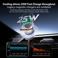 Chargeur de voiture magnétique sans fil haute puissance 25W avec système de refroidissement par ventilateur PD OTP et support de téléphone rotatif à 360° pour grille d'aération