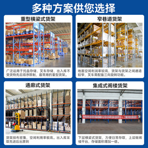 Estanterías para Paletas de Alta Resistencia, Capacidad de Carga de 1 a 3 Toneladas, Niveles Personalizables, Origen Foshan - Product Image 4